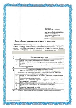 Приложение к свидетельству о допуске к определенному виду или видам работ Новоуральск СРО в проектировании
